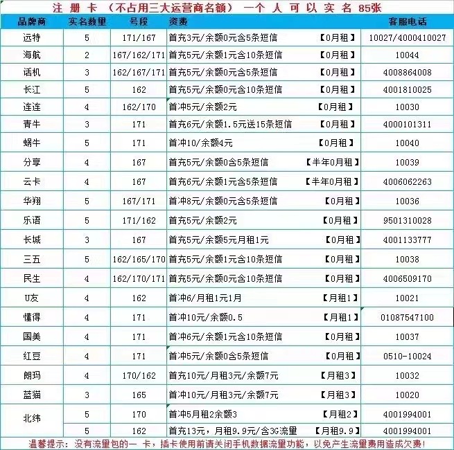 1681088356154815.jpeg C61F4957-E841-4BB0-A961-9B8CC1351BD3.jpeg